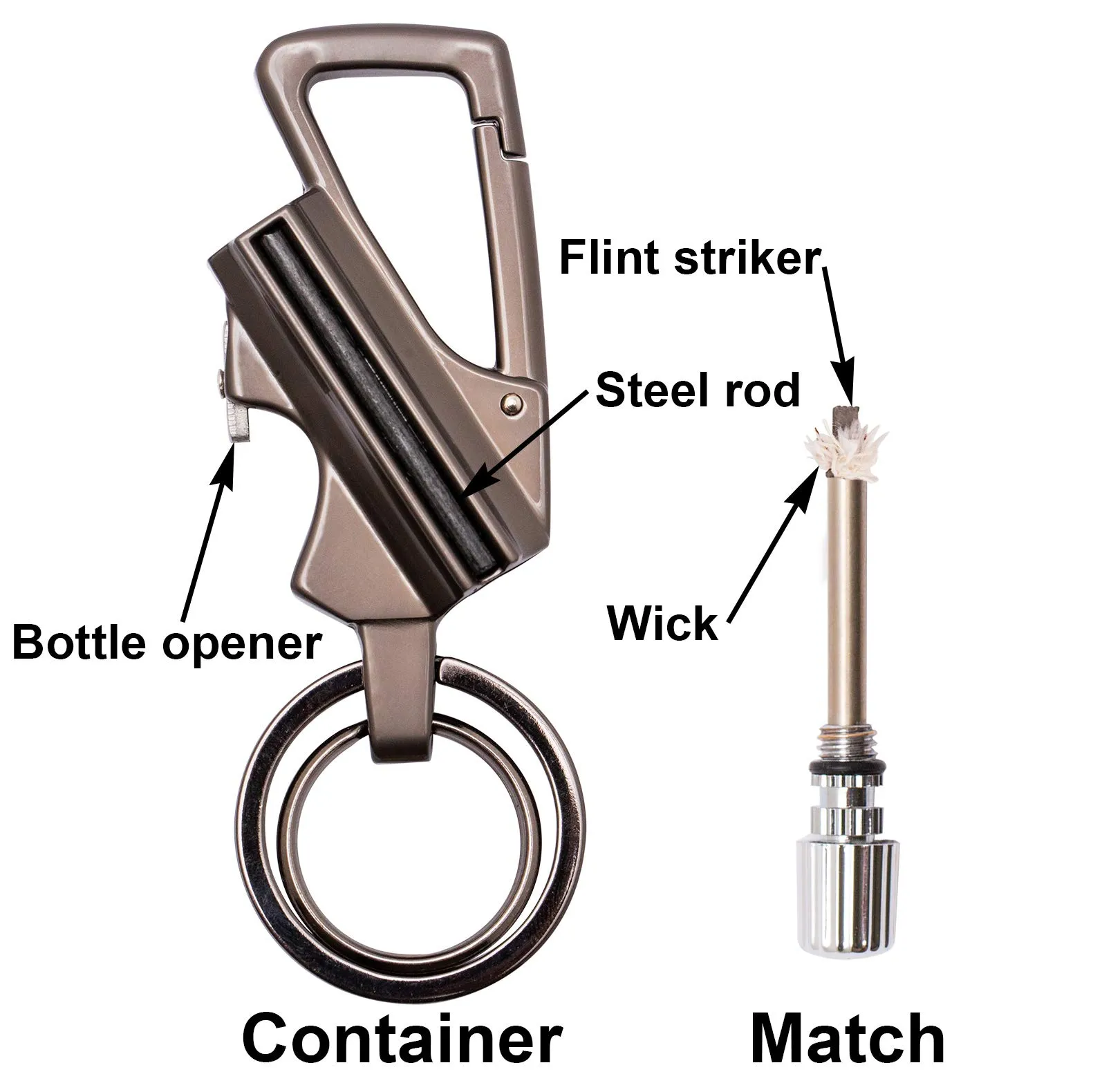Parts and construction of the 3-in-1 refillable match keychain